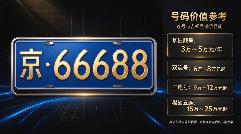 用户评价图片